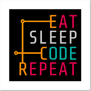 Eat Sleep Code Repeat Three Posters and Art